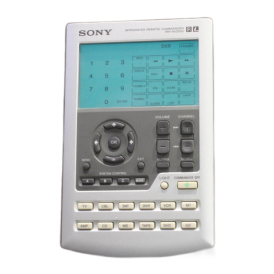 Sony RM-AV2500 Manuales