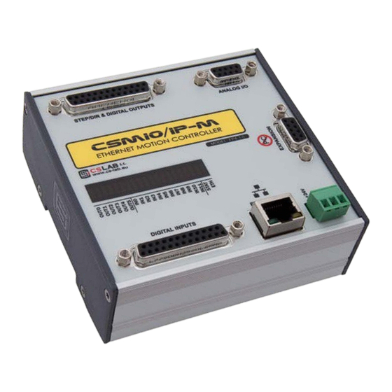 CS LAB CSMIO/IP-M Manual De Instrucciones