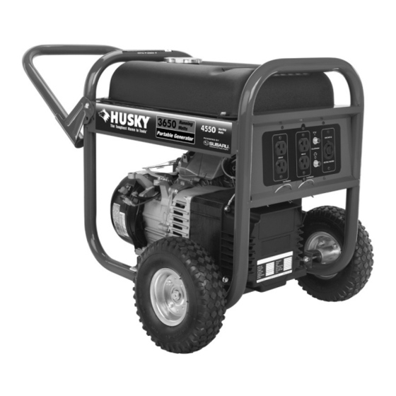 Husky HU3650 Manual Del Operador