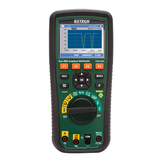 Extech Instruments GX900 Manual Del Usuario