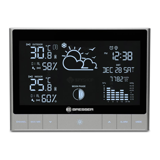 Bresser ClimateTemp NDH Manuales