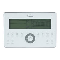 Midea CCM30/BKE-B Manual De Instalación