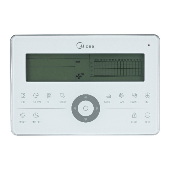 Midea CCM30/BKE-B Manual De Instalación