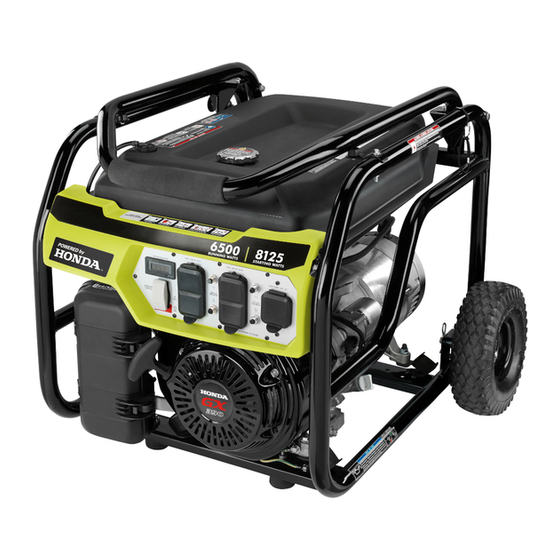 Ryobi RY906500 Manual Del Operador