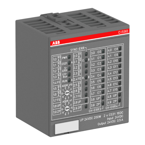 ABB CI590-CS31-HA Instrucciones De Montaje