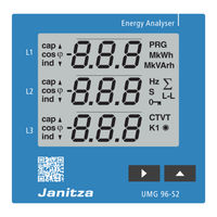 janitza UMG 96-S2 Manual De Usuario