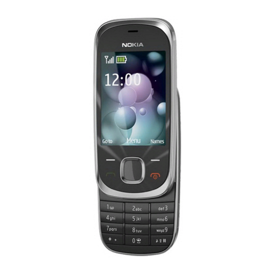 Nokia 7230 Manual Del Usuario