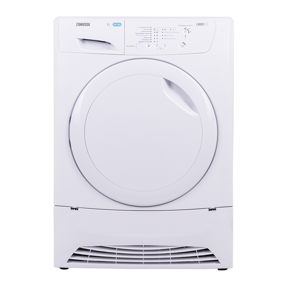 Zanussi ZDP7202PZ1 Manual De Instrucciones