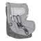 Asientos para Coches Bebeconfort Axiss Manual De Instrucciones