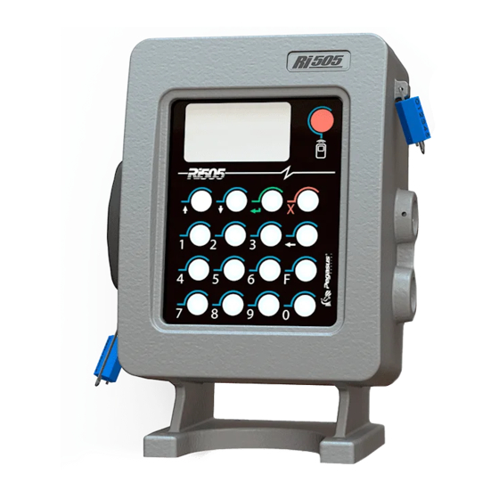 Pegasus Ri505DT Guia De Inicio Rapido