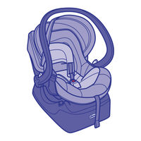 Chicco I-Move Instrucciones De Uso
