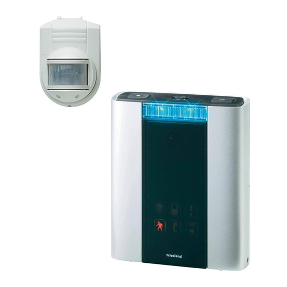 Honeywell FRIEDLAND D962S Manual De Instrucciones
