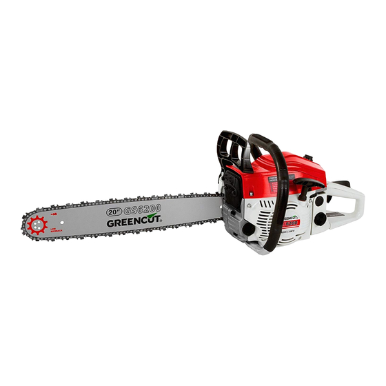 Greencut GS6200 Manual De Instrucciones