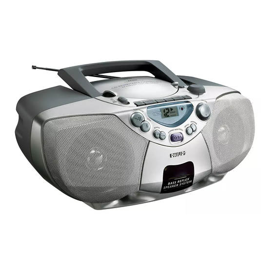 Philips AZ1008 Manual De Instrucciones