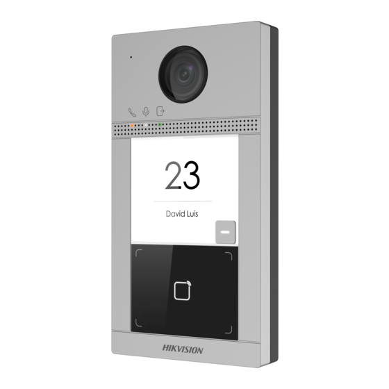 HIKVISION DS-KIS604-P Guia De Inicio Rapido