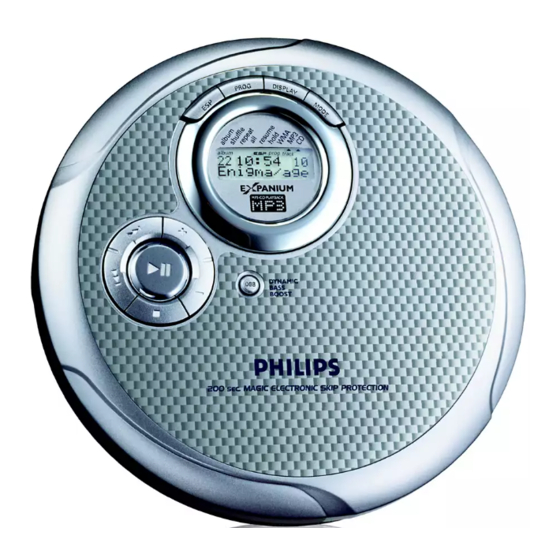 Philips EXP3360 Manuales