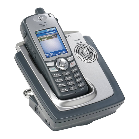Cisco 7921G Guía Del Teléfono