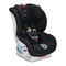 Asientos para Coches Britax BOULEVARD Guia Del Usuario