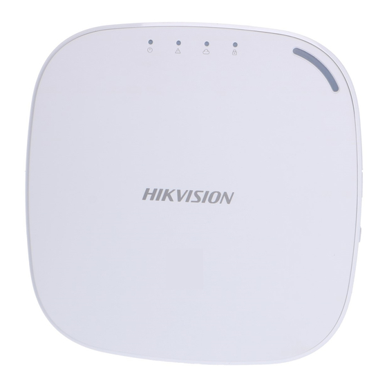 HIKVISION DS-PWA32-HR Guia De Inicio Rapido