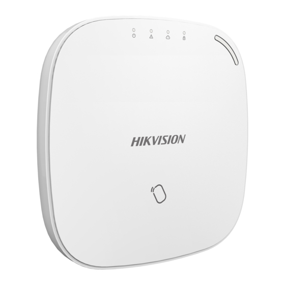 HIKVISION DS-PWA32-HR Guia De Inicio Rapido