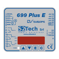 S2Tech MRL942 Manual De Instrucciones