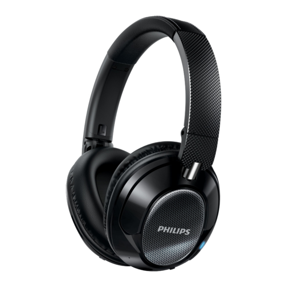 Philips SHB9850NC Manual Del Usuario