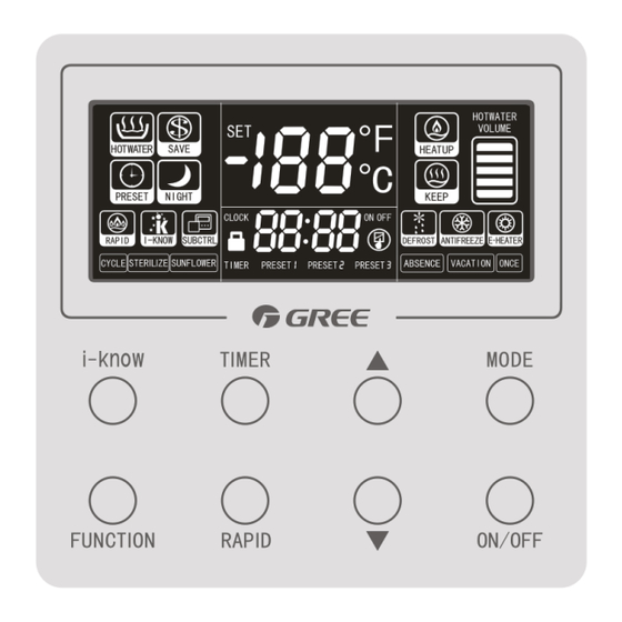 Gree XK64 Manual De Usuario