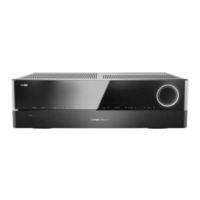 Harman Kardon AVR 1710S Manual Del Propietário