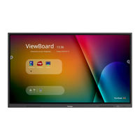 ViewSonic IFP7532 Guia Del Usuario