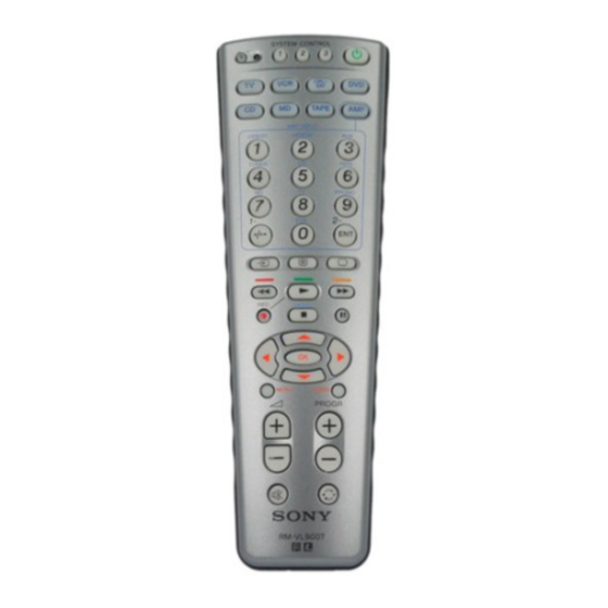Sony RM-VL900T Manual De Instrucciones