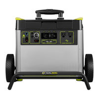 GOAL ZERO YETI 3000 LITHIUM Guia Del Usuario