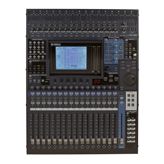 Yamaha DM1000 Version 2 Manual De Instrucciones