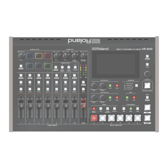 Roland VR-6HD Guía De Inicio