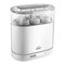 Esterilizadores Philips Avent SCF288 Manual Del Usuario