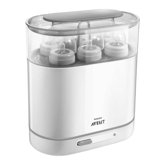 Philips Avent SCF288 Manual Del Usuario