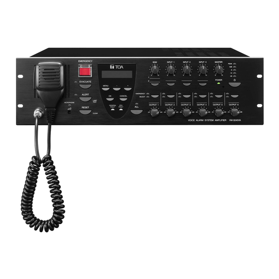 Toa VM-3000 Serie Instrucciones Para La Utilización Del Software De Configuración