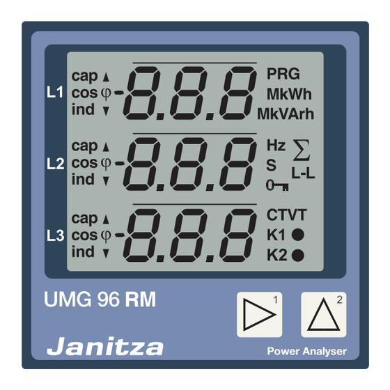 janitza UMG 96 RM-E Manual De Usuario