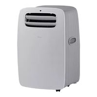 Midea MPN7-13CRN1AR Manual De Instrucciones