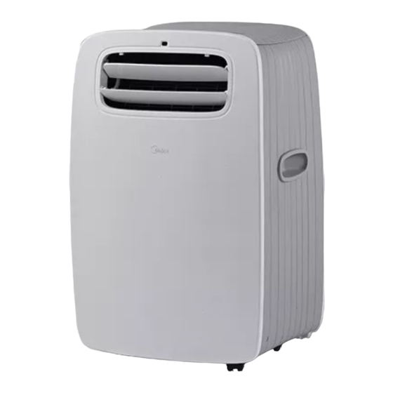 Midea MPN7-13CRN1AR Manual De Instrucciones