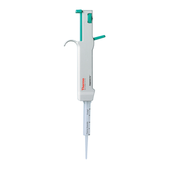 Thermo Scientific Finnpipette Stepper Manuales