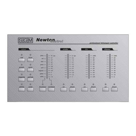 SGM Newton control Manual De Uso