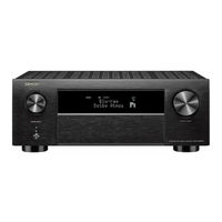 Denon AVR-X4800H Manual Del Usuario