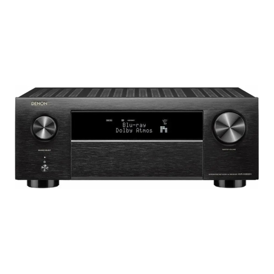Denon AVR-X4800H Manual Del Usuario