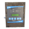 Controladores Eaton Cutler-Hammer ATC-300 Manual