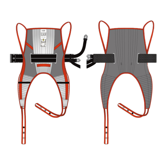 Etac molift RgoSling Ampu MediumBack Manual De Usuario