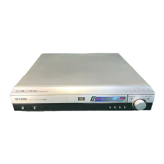 Samsung HT-DB600 Manual De Instrucciones