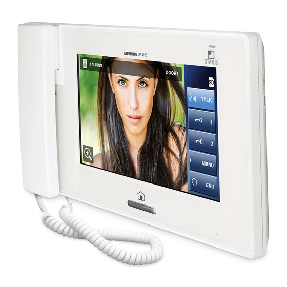 Aiphone JP-4HD Manual De Instalación Y Funcionamiento