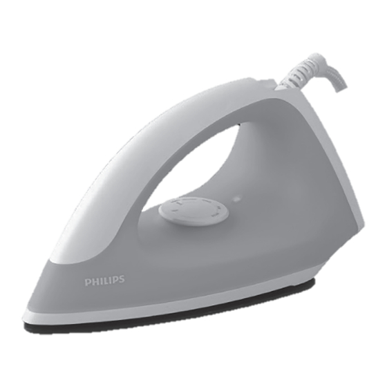 Philips GC097 Manual Del Usuario