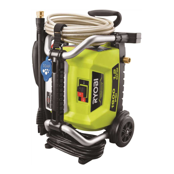 Ryobi RY1418MT Manual Del Operador