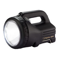 Nightsearcher Panther XHP-X Manual Del Usuario